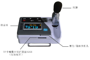 ASV5910型 個人聲暴露計（包括防爆、煤安）